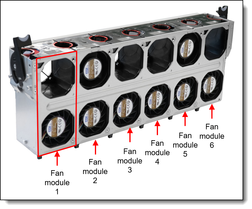 SR860 V2 fan module numbering