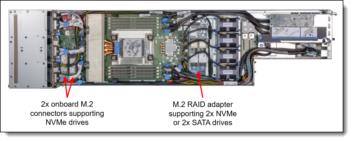 M.2 drives on the SD520 V4