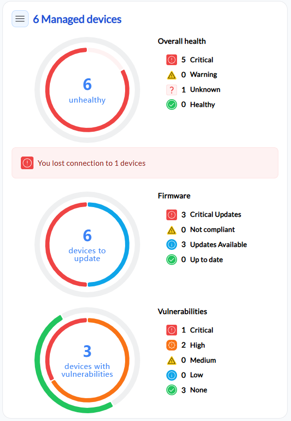 Firmware and Vulnerabilities