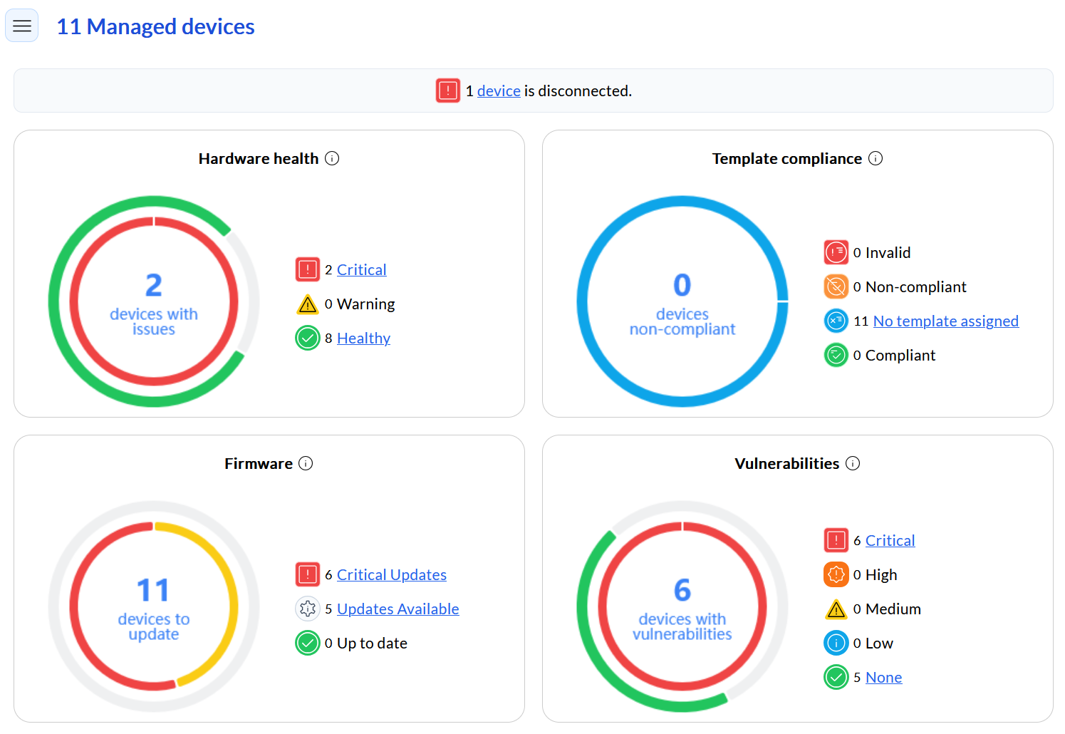 Firmware and Vulnerabilities
