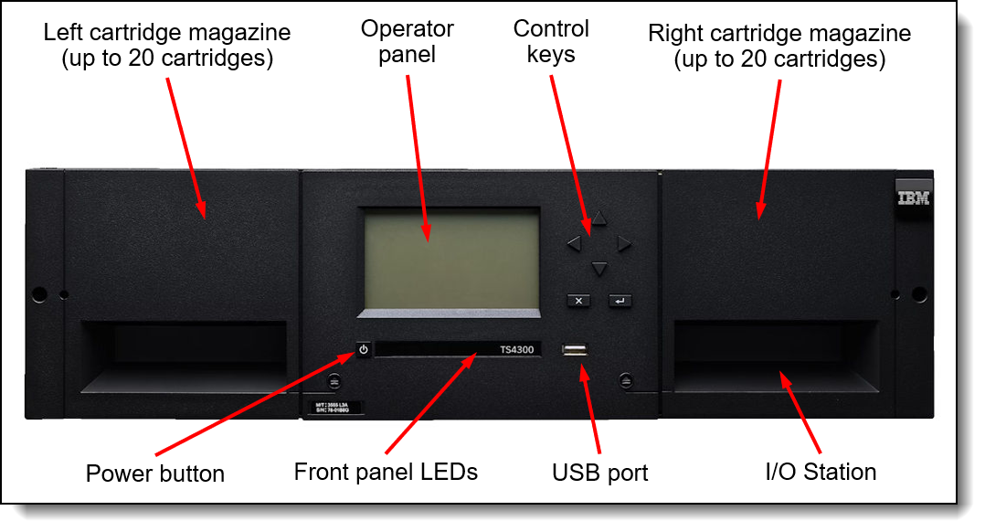 Front view of the TS4300 Tape Library base module