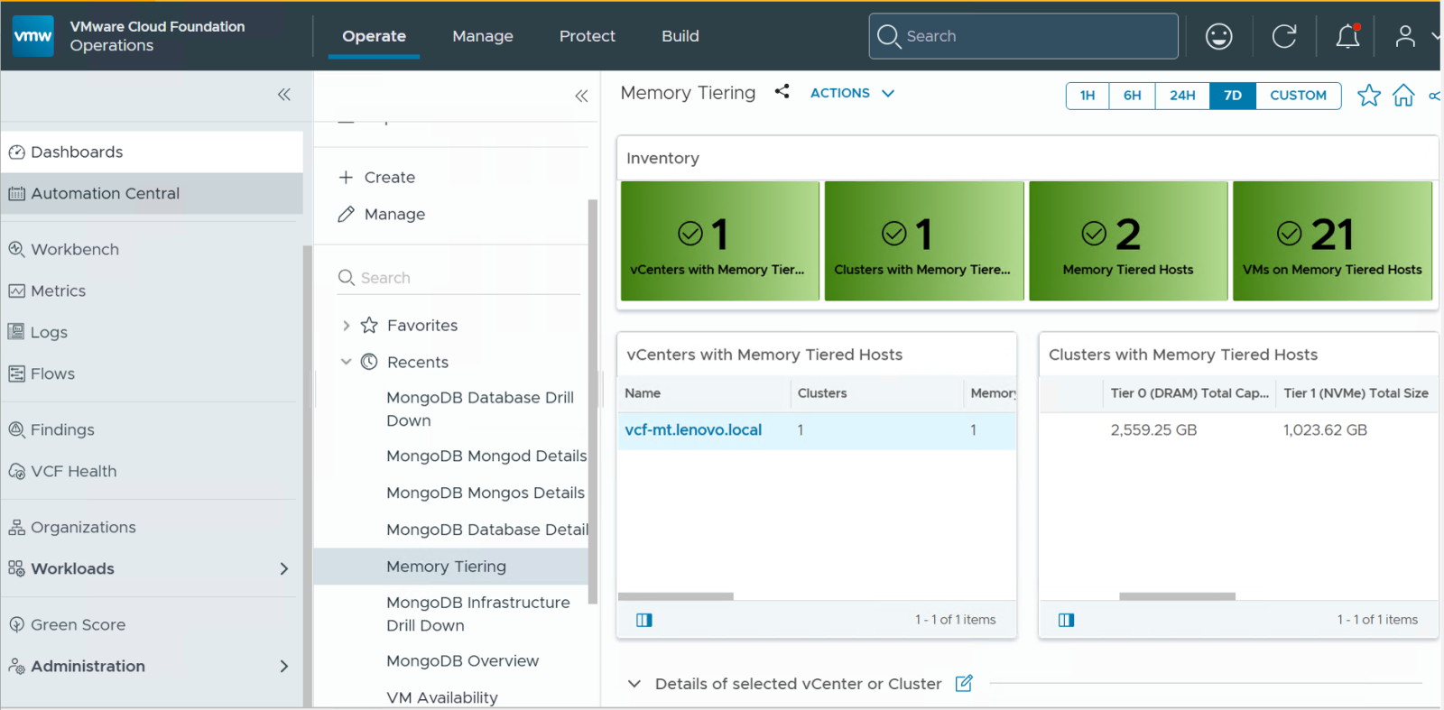 VCF Operations Memory Tiering dashboard