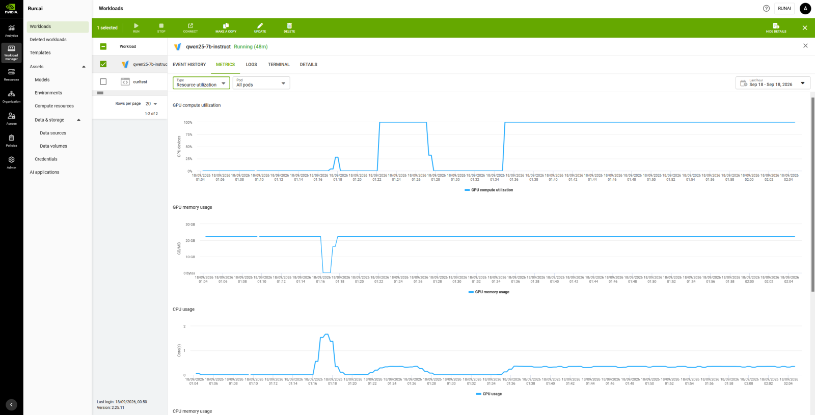 Run:ai Resource utilization view for the Qwen2.5-7B-Instruct inference workload