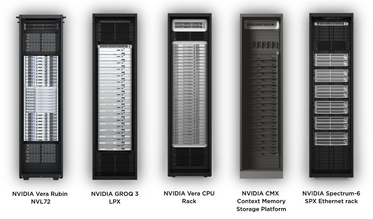 Lenovo's NVIDIA Vera Rubin Platform
