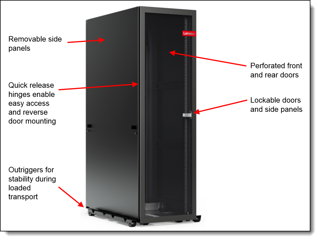 42U 1200mm Deep Dynamic Rack