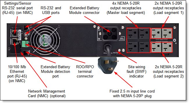 Rear view of the RT2.2kVA 2U Rack or Tower UPS (100-125VAC) (55942AX)